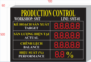 Read more about the article Bảng Là Gì? Phân Loại Các Loại Bảng Và Ứng Dụng Trong Đời Sống