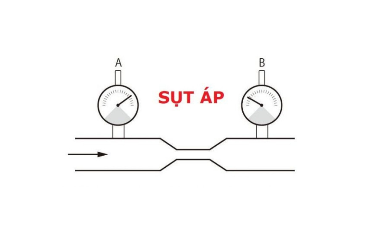 Read more about the article Cách bảo vệ máy làm đá khỏi tình trạng sụt áp lưới điện hiệu quả cho xưởng sản xuất