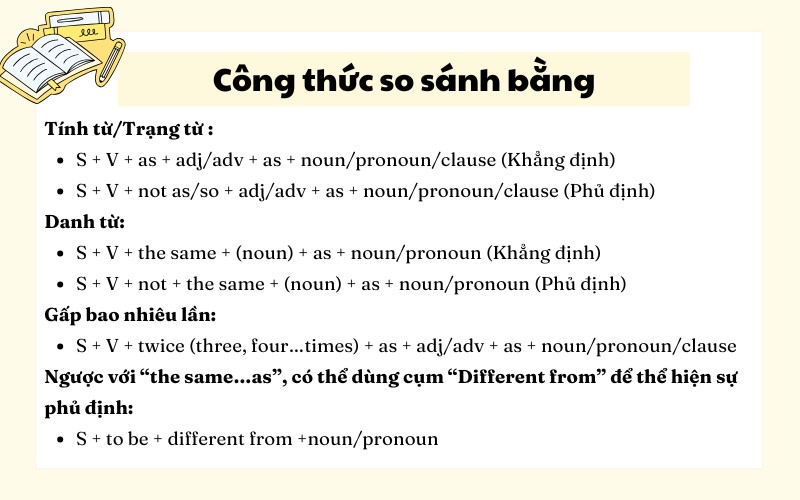 Cách Dùng So Sánh Bằng Trong Tiếng Anh