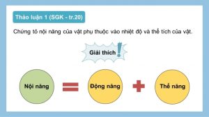 Read more about the article Nội Năng Phụ Thuộc Vào Yếu Tố Nào? Giải Thích Chi Tiết Dễ Hiểu