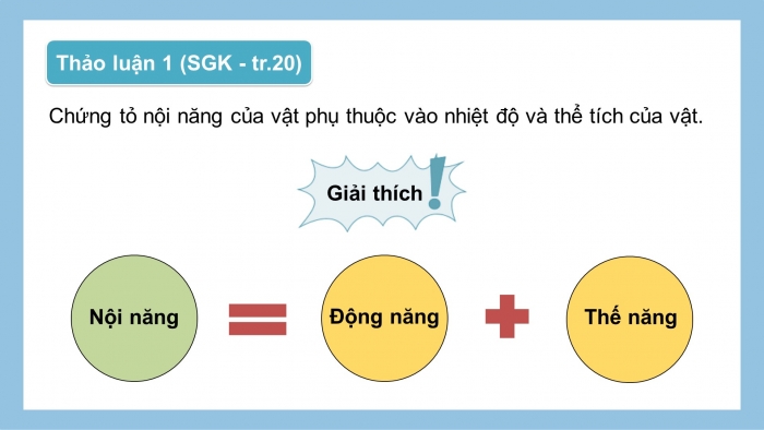 Read more about the article Nội Năng Phụ Thuộc Vào Yếu Tố Nào? Giải Thích Chi Tiết Dễ Hiểu