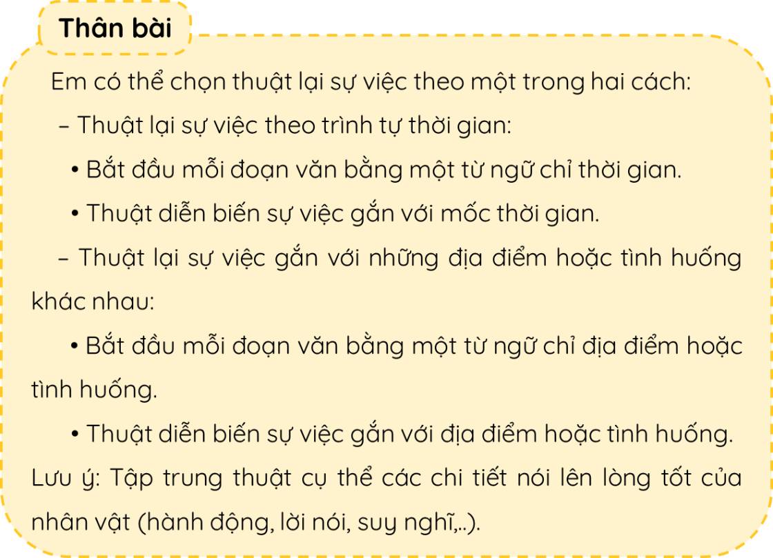 Viết Bài Văn Thuật Lại Một Sự Việc Là Gì