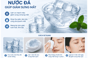 Read more about the article Nước đá sạch có giúp giảm sưng mắt sau khi khóc? Cách chườm đúng chuẩn