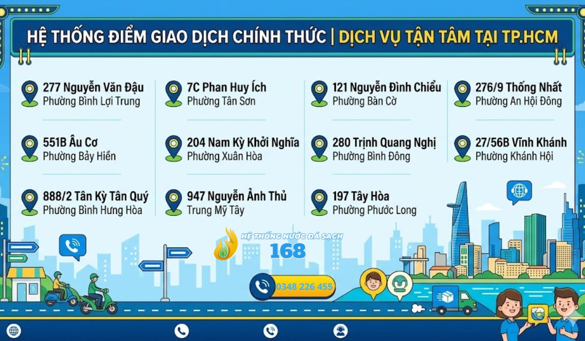 HE THONG DAI LY NUOC DA 168